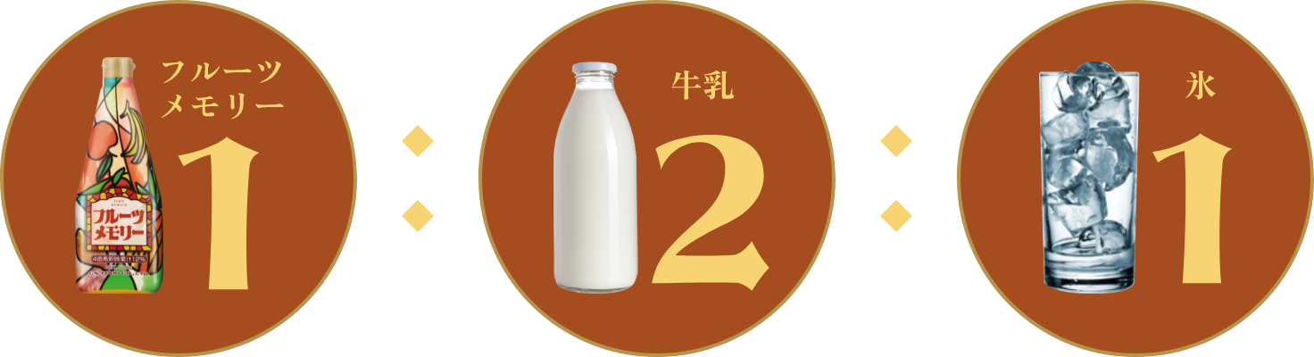 フルーツメモリー1：牛乳2：氷1